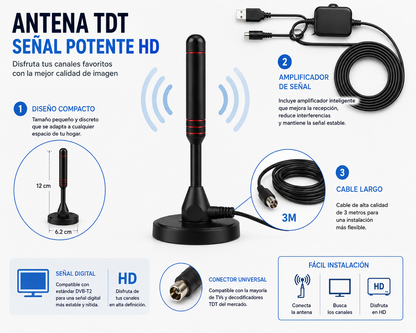 Antena Señal Hogar HD Canales de siempre, sin pagar de más.