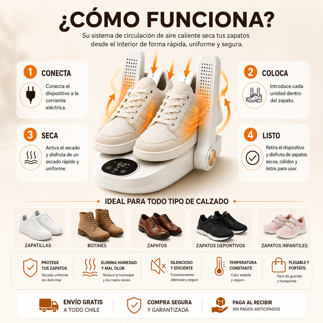 DRYSTEP PRO™  Nunca más uses zapatillas húmedas en invierno