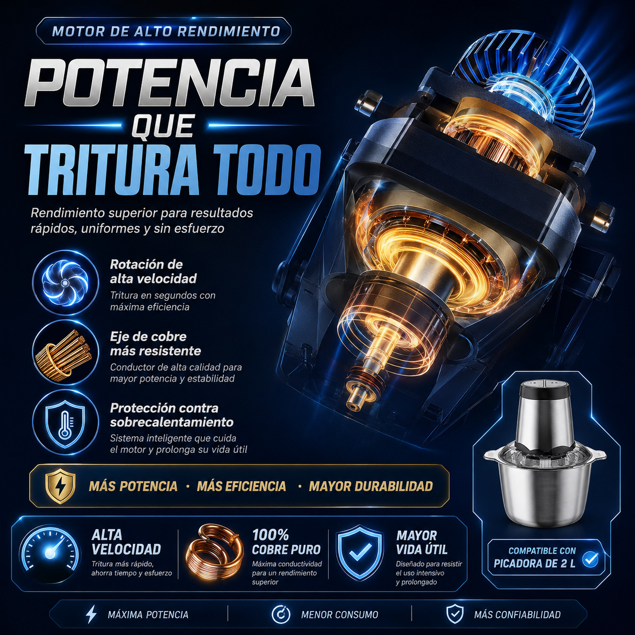 Picadora Electrica Dos Velocidades